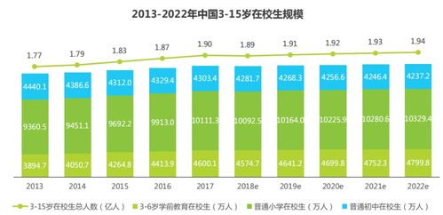 素質(zhì)教育行業(yè)前景廣闊，攜手專(zhuān)業(yè)軟件開(kāi)發(fā)搶占市場(chǎng)先機(jī)